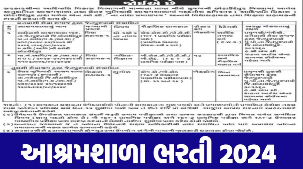 આશ્રમશાળા છોટાઉદેપુર ભરતી 2024